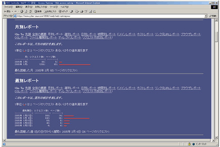 ANZXv摜